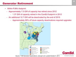 Planning for the Future: The Changing World of the Electric ...