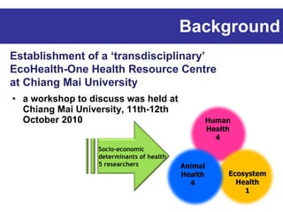 EcoHealth-OneHealth Resource Centre Chiang Mai University