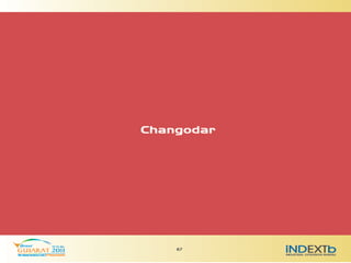 Changodar Presentation