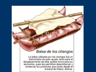 Changos | PPT