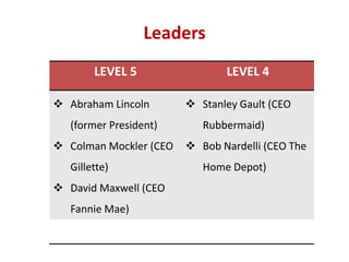BUILDING BLOCKS OF MANAGING CHANGE