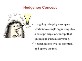 BreakthroughBuildupFlywheelLEVEL 5 LEADERSHIP : GOOD TO GREATFirst Who…Then WhatLevel 5LeadershipFirst Who…Then WhatConfront theBrutal FactsHedgehogConceptCulture ofDisciplineTechnologyAcceleratorsDisciplined PeopleDisciplined ThoughtDisciplined Action