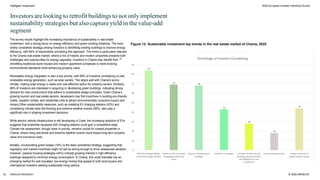 Intelligent Investment 2024 European Investor Intentions Survey
Investorsarelooking to retrofit buildings to not only implement
sustainability strategies but alsocapture yield in the value-add
segment
22 ARENCOS RESEARCH © 2025 ARENCOS
Figure 13: Sustainable investment top trends in the real estate market of Chania, 2025
K
The survey results highlight the increasing importance of sustainability in real estate
investment, with a strong focus on energy efficiency and green building initiatives. The most
widely considered strategy among investors is retrofitting existing buildings to improve energy
efficiency, with 84% of respondents prioritizing this approach. This trend is particularly relevant
to the Chania real estate market, where a mix of historic and modern properties presents both
challenges and opportunities for energy upgrades. Investors in Chania may benefit from
retrofitting traditional stone houses and modern apartment complexes to meet evolving
environmental standards while enhancing property value.
Renewable energy integration is also a key priority, with 69% of investors considering on-site
renewable energy generation, such as solar panels. This aligns well with Chania’s sunny
climate, making solar energy a viable and cost-effective option for property owners. Similarly,
68% of investors are interested in acquiring or developing green buildings, indicating strong
demand for new constructions that adhere to sustainable design principles. Given Chania’s
growing tourism and real estate sectors, developers may find incentives in building eco-friendly
hotels, vacation rentals, and residential units to attract environmentally conscious buyers and
renters.Other sustainability measures, such as installing EV charging stations (43%) and
considering climate risks like flooding and extreme weather events (28%), also play a
significant role in shaping investment decisions.
While electric vehicle infrastructure is still developing in Crete, the increasing adoption of EVs
suggests that properties equipped with charging stations could gain a competitive edge.
Climate risk assessment, though lower in priority, remains crucial for coastal properties in
Chania, where rising sea levels and extreme weather events could impact long-term property
value and insurance costs.
Notably, incorporating green leases (18%) is the least considered strategy, suggesting that
regulatory and market incentives might not yet be strong enough to drive widespread adoption.
However, passive housing strategies (44%) indicate growing interest in high-efficiency
buildings designed to minimize energy consumption. In Chania, this could translate into an
emerging market for well-insulated, low-energy homes that appeal to both local buyers and
international investors seeking sustainable living options.
 