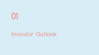 01
Investor Outlook
 