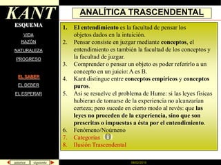 08/02/2010KANTANALÍTICA TRASCENDENTALESQUEMAEl entendimiento es la facultad de pensar los                 objetos dados en la intuición. Pensar consiste en juzgar mediante conceptos, el entendimiento es también la facultad de los conceptos y la facultad de juzgar. Comprender o pensar un objeto es poder referirlo a un concepto en un juicio: A es B.Kant distingue entre conceptos empíricos y conceptos puros.Así se resuelve el problema de Hume: si las leyes físicas hubieran de tomarse de la experiencia no alcanzarían certeza; pero sucede en cierto modo al revés: que las leyes no proceden de la experiencia, sino que son prescritas o impuestas a ésta por el entendimiento.Fenómeno/NoúmenoCategorías Ilusión TrascendentalVIDARAZÓNNATURALEZAPROGRESOEL SABEREL DEBEREL ESPERAR