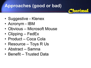 Approaches (good or bad) Suggestive - Klenex Acronym - IBM Obvious – Microsoft Mouse Clipping – FedEx Product – Coca Cola Resource – Toys R Us Abstract – Samna Benefit – Trusted Data 