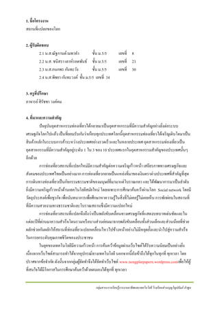 1. ชื่อโครงงาน
สถานที่แปลกของโลก
2. ผู้รับผิดชอบ
2.1 น.ส.ณัฐกานต์ เมทาคา
ชั้น ม.5/5
2.2 น.ส. ชนิสรา เลาห์รอดพันธ์ ชั้น ม.5/5
2.3 น.ส.กนกพร ก ันทะวัง
ชั้น ม.5/5
2.4 น.ส.พิชยา ก ันทะวงค์ ชั้น ม.5/5 เลขที่ 34

เลขที่ 8
เลขที่ 23
เลขที่ 30

3. ครูที่ปรึกษา
อาจารย์ สิรัชชา วงค์คม
4. ที่มาและความสาคัญ
ปั จจุบนอุตสาหกรรมท่องเที่ยวได้กลายมาเป็ นอุตสาหกรรมที่มีความสาคัญอย่างยิงต่อระบบ
ั
่
เศรษฐกิจโลกไปแล้ว เป็ นที่ยอมรับก ันว่าเกือบทุกประเทศโลกนี้อุตสาหกรรมท่องเที่ยวได้เจริ ญเติบโตมาเป็ น
สินค้าหลักในระบบการค้าระหว่างประเทศอย่างรวดเร็วและในหลายประเทศ อุตสาหกรรมท่องเที่ยวเป็ น
อุตสาหกรรมที่มีความสาคัญอยูระดับ 1 ใน 3 ของ 10 ประเทศแรกในอุตสาหกรรมสาคัญของประเทศนั้นๆ
่
อีกด้วย
การท่องเที่ยวสถานที่แปลกใหม่มีความสาคัญต่อความเจริ ญก ้าวหน้า เสถียรภาพทางเศรษฐกิจและ
สังคมของประเทศไทยเป็ นอย่างมาก การท่องเที่ยวกลายเป็ นแหล่งที่มาของเงินตราต่างประเทศที่สาคัญที่สุด
การเดินทางท่องเที่ยวเป็ นกิจกรรมธรรมชาติของมนุษย์ที่มามาแต่โบราณกลา และได้พฒนาการมาเป็ นลาดับ
ั
ยิงมีความเจริ ญก ้าวหน้าด้านเทคโนโลยีสมัยใหม่ โดยเฉพาะการศึกษาค้นคว้าผ่านโลก Social network โดยมี
่
วัตถุประสงค์เพื่อธุรกิจ เพื่อนันทนาการเพื่อศึกษาหาความรู ้ในสิ่งที่ไม่เคยรู ้ไม่เคยเห็น การพักผ่อนในสถานที่
ที่มีความสวยงามทางธรรมชาติและโบราณสถานซึ่งมีความแปลกใหม่
การท่องเที่ยวสถานที่แปลกจึงถึงว่าเป็ นพลังขับเคลื่อนทางเศรษฐกิจที่แสดงบทบาทเด่นชัดและใน
แต่ละปี ที่ผ่านมาความสาเร็จโดนรวมหรื อบางส่วนย่อมมาจากพลังขับเคลื่อนทั้งส่วนเล็กและส่วนน้อยที่ช่วย
ผลักช่วยก ันผลักให้สถานที่ท่องเที่ยวแปลกเคลื่อนไหวไปข้างหน้าอย่างไม่มีหยุดยั้งและนาไปสู่ความสาเร็จ
ในการยกระดับคุณภาพชีวิตของงประชาชน
ในยุคของเทคโนโลยีมีความก ้าวหน้า การค้นคว้าข้อมูลผ่านเว็บไซต์ได้รับความนิยมเป็ นอย่างยิง
่
เนื่องจากเว็บไซต์สามารถทาได้จากอุปกรณ์ทางเทคโนโลยี นอกจากนี้ยงเข้าถึงได้ทุกในทุกที่ ทุกเวลา โดย
ั
ปราศจากข้อจาก ัด ดังนั้นจากกลุ่มผูจดทาจึงได้จดทาเว็บไซต์ www.nongplarpapern.wordpress.comเพื่อให้ผู ้
้ั
ั
ที่สนใจได้มีโอกาสในการศึกษาค้นคว้าด้วยตนเองได้ทุกที่ ทุกเวลา
กลุ่มสาระการเรี ยนรู้การงานอาชีพและเทคโนโลยี โรงเรี ยนส่ วนบุญโญปถัมภ์ ลาพูน

 
