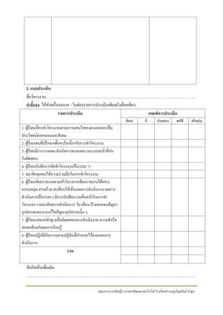 2. แบบประเมิน
ชื่อโครงงาน……………………………………………………………………………………………………
คาชี้แจง: ให้ทาเครื่ องหมาย / ในช่องรายการประเมินเพียงตัวเลือกเดียว
รายการประเมิน
เกณฑ์ การประเมิน
ดีมาก

ดี

ปานกลาง

พอใช้

ปรับปรุง

1. ผูเ้ รี ยนเลือกทาโครงงานตามความสนใจของตนเองและเป็ น
ประโยชน์ต่อตนเองและสังคม
2. ผูเ้ รี ยนพบที่ปรึ กษาเพื่อหารื อเกียวกบการทาโครงงาน
่ ั
3. ผูเ้ รี ยนมีการวางแผน ดาเนินการตามแผน และแบ่งหน้าที่กน
ั
รับผิดชอบ
4. ผูเ้ รี ยนบันทึกการจัดทาโครงงานเป็ นระยะ ๆ
5. สมาชิกทุกคนให้ความร่ วมมือในการทาโครงงาน
6. ผูเ้ รี ยนเขียนรายงานตามเค้าโครงการเขียนรายงานได้อย่าง
ครอบคลุม ครบถ้วน สะท้อนให้เห็นแผนการดาเนินงาน ผลการ
ดาเนินการเป็ นระยะๆ มีการบันทึกความคืบหน้าในการทา
โครงงาน รายละเอียดการดาเนินการ วัน เดือน ปี ตลอดจนปัญหา
อุปสรรคและการแกไขปัญหาอุปสรรคนั้น ๆ
้
7. ผูเ้ รี ยนแสดงหลักฐานยืนยันผลของการดาเนินงาน ความสาเร็จ
สอดคล้องกบผลการเรี ยนรู ้
ั
8. ผูเ้ รี ยนปฏิบติกจกรรมตามปฏิทินที่กาหนดไว้ตามแผนการ
ั ิ
ดาเนินการ
รวม

ข้อคิดเห็นเพิ่มเติม
…………………………………………………………………………………………………………………
กลุ่มสาระการเรี ยนรู้การงานอาชีพและเทคโนโลยี โรงเรี ยนส่ วนบุญโญปถัมภ์ ลาพูน

 