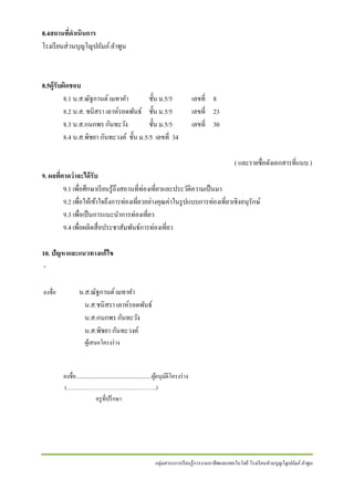 8.4สถานที่ดาเนินการ
โรงเรี ยนส่วนบุญโญปถัมภ์ ลาพูน

8.5ผู้ รับผิดชอบ
8.1 น.ส.ณัฐกานต์ เมทาคา
ชั้น ม.5/5
8.2 น.ส. ชนิสรา เลาห์รอดพันธ์ ชั้น ม.5/5
8.3 น.ส.กนกพร กันทะวัง
ชั้น ม.5/5
8.4 น.ส.พิชยา กันทะวงค์ ชั้น ม.5/5 เลขที่ 34

เลขที่ 8
เลขที่ 23
เลขที่ 30

( และรายชื่อดังเอกสารที่แนบ )
9. ผลที่คาดว่ าจะได้ รับ
9.1 เพือศึกษาเรี ยนรู ้ถึงสถานที่ท่องเที่ยวและประวัติความเป็ นมา
่
9.2 เพือให้เข้าใจถึงการท่องเที่ยวอย่างคุณค่าในรู ปแบบการท่องเที่ยวเชิงอนุรักษ์
่
9.3 เพือเป็ นการแนะนาการท่องเที่ยว
่
9.4 เพือผลิตสื่อประชาสัมพันธ์การท่องเที่ยว
่
10. ปัญหาและแนวทางแก้ ไข
ลงชื่อ

น.ส.ณัฐกานต์ เมทาคา
น.ส.ชนิสรา เลาห์รอดพันธ์
น.ส.กนกพร กันทะวัง
น.ส.พิชยา กันทะวงค์
ผูเ้ สนอโครงร่ าง

ลงชื่อ.......................................................ผูอนุมติโครงร่ าง
้ ั
(….…..…………………..…..…………..)
ครู ที่ปรึ กษา

กลุ่มสาระการเรี ยนรู้ การงานอาชี พและเทคโนโลยี โรงเรี ยนส่ วนบุญโญปถัมภ์ ลาพูน

 
