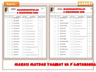 caaNa@yaReportsmahanagarpailakainavaDNaUk 2012mahanagarpailakainavaDNaUk 2012marazImatdaryaadIjaatvap`aMtanausaarmatdaryaadI