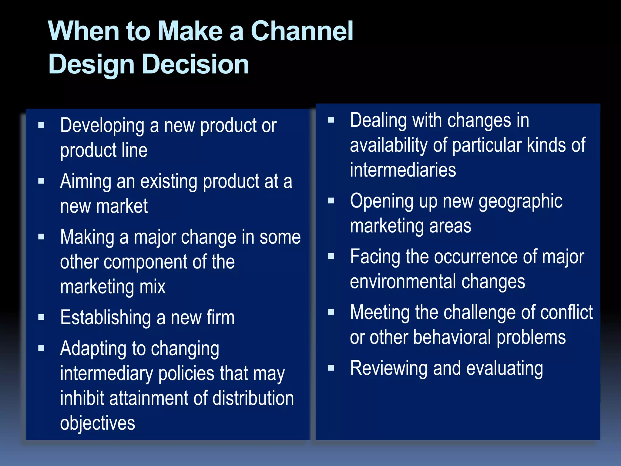 Between customer and supplier orders, invoices, and other business functions are transmitted by computer