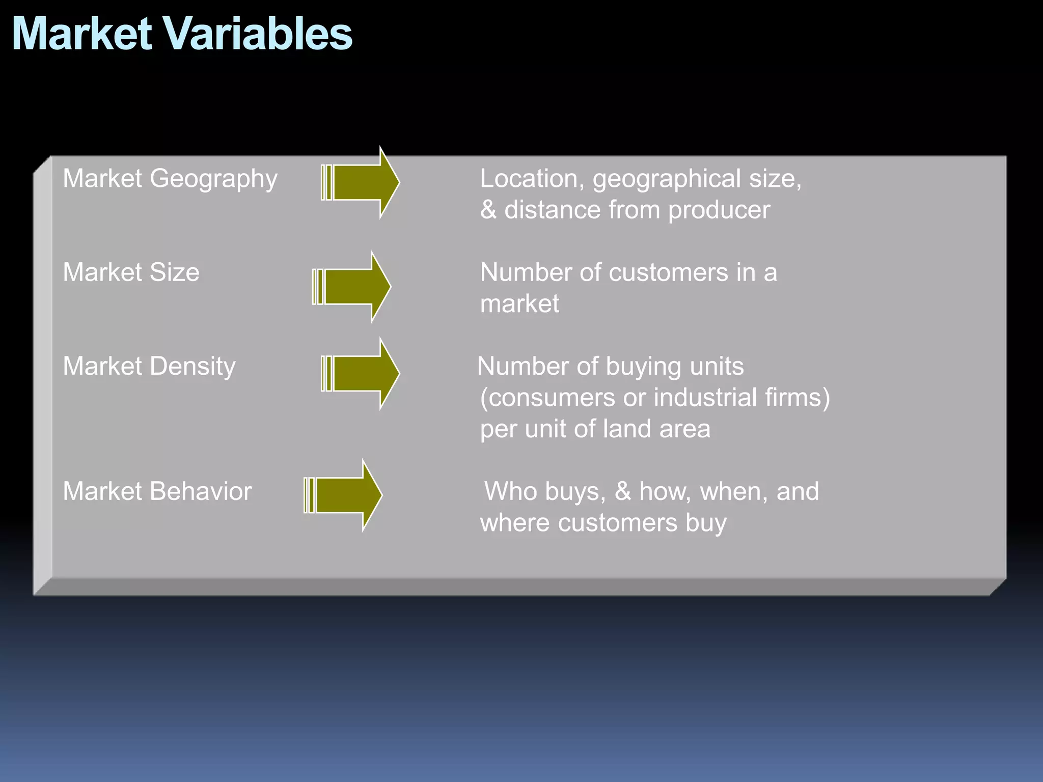 Dramatic cost savings