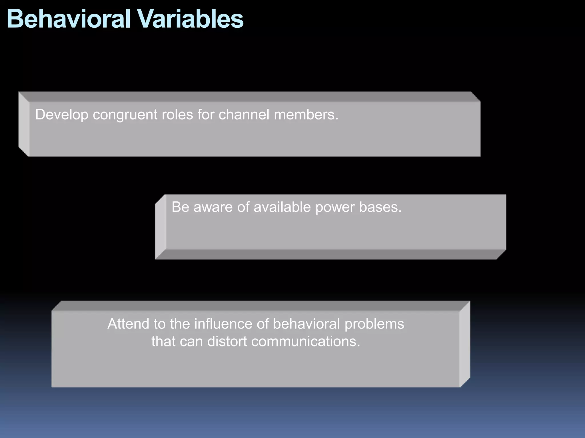 In this way, a product is pulled through a channel on the basis of demandTasks in Physical Distribution Management3. Inventory Location and WarehousingManagement must make critical decisions about the size, location, and transportation of inventories