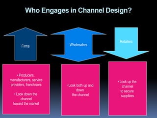 Tasks in Physical Distribution Management1. Order ProcessingThe starting point in a physical distribution system is order processing, which is a set of procedures for receiving, handling, and filling orders promptly and accurately