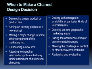 Between customer and supplier orders, invoices, and other business functions are transmitted by computer