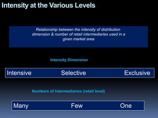 JIT combines inventory control, purchasing, and production scheduling