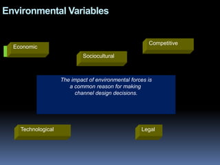 The central promise is that those who intend to consume a product should activate a process to produce and deliver replacement items