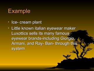 Example Ice- cream plant Little known italian eyewear maker Luxottics sells its many famous eyewear brands-including Giorgio, Armani, and Ray- Ban- through this system 
