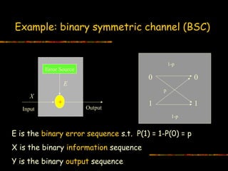 Channel coding | PPT