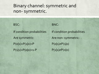 Channel-coding-BAN-Khalid. Communication | PPT