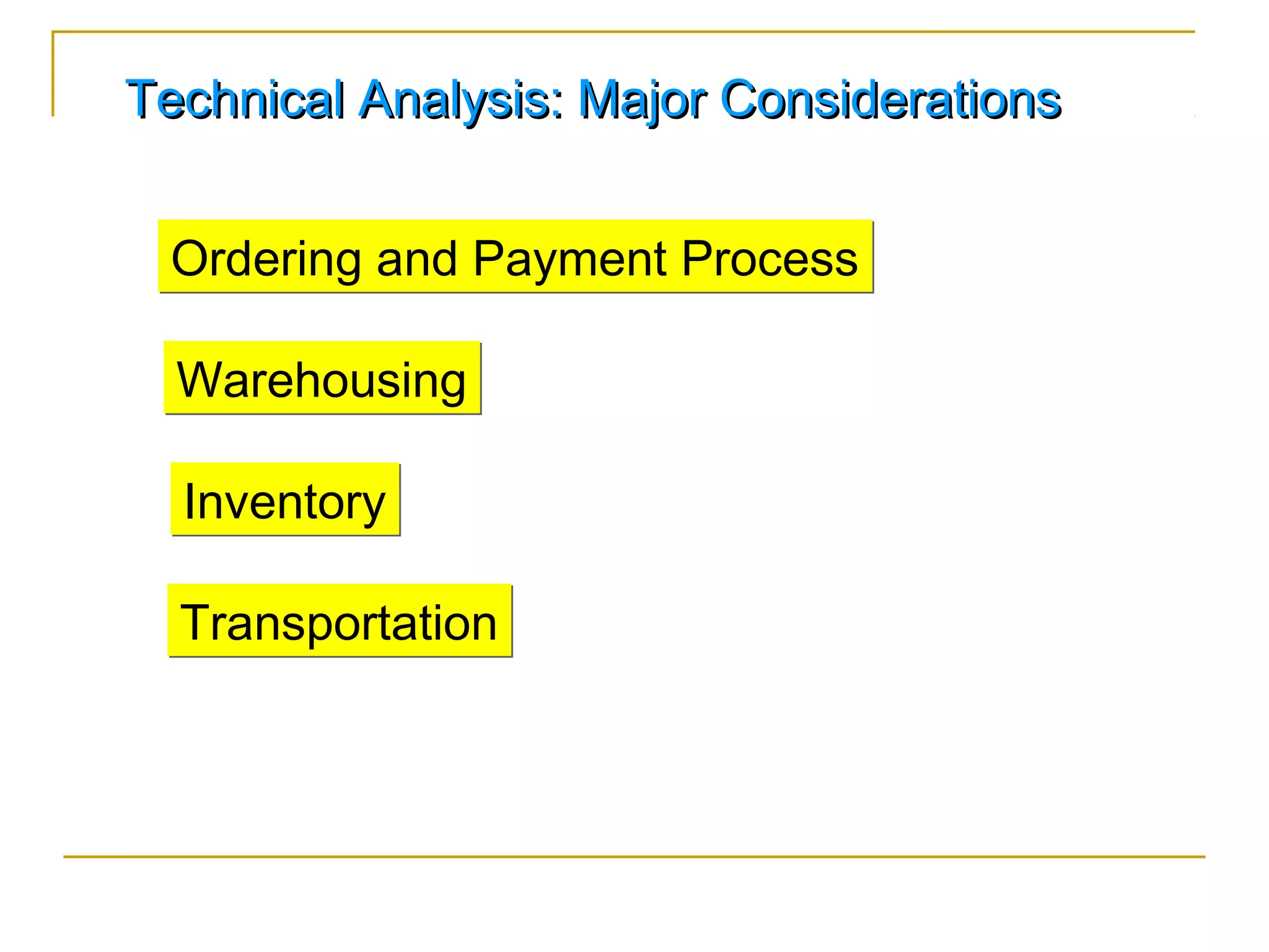 Technical Analysis: Major Considerations


 Ordering and Payment Process

  Warehousing

  Inventory

  Transportation
 