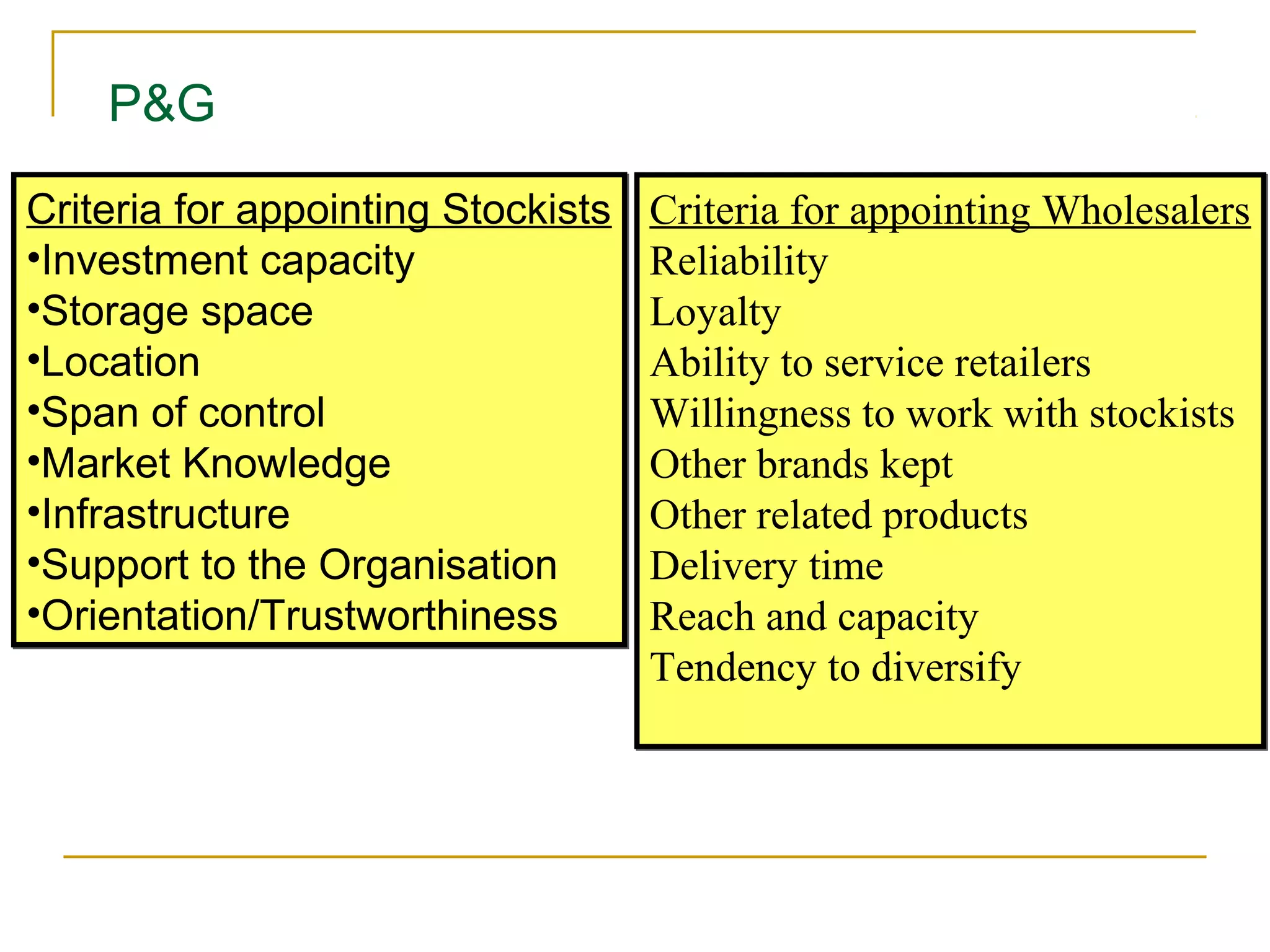 P&G

Criteria for appointing Stockists   Criteria for appointing Wholesalers
•Investment capacity                Reliability
•Storage space                      Loyalty
•Location                           Ability to service retailers
•Span of control                    Willingness to work with stockists
•Market Knowledge                   Other brands kept
•Infrastructure                     Other related products
•Support to the Organisation        Delivery time
•Orientation/Trustworthiness        Reach and capacity
                                    Tendency to diversify
 