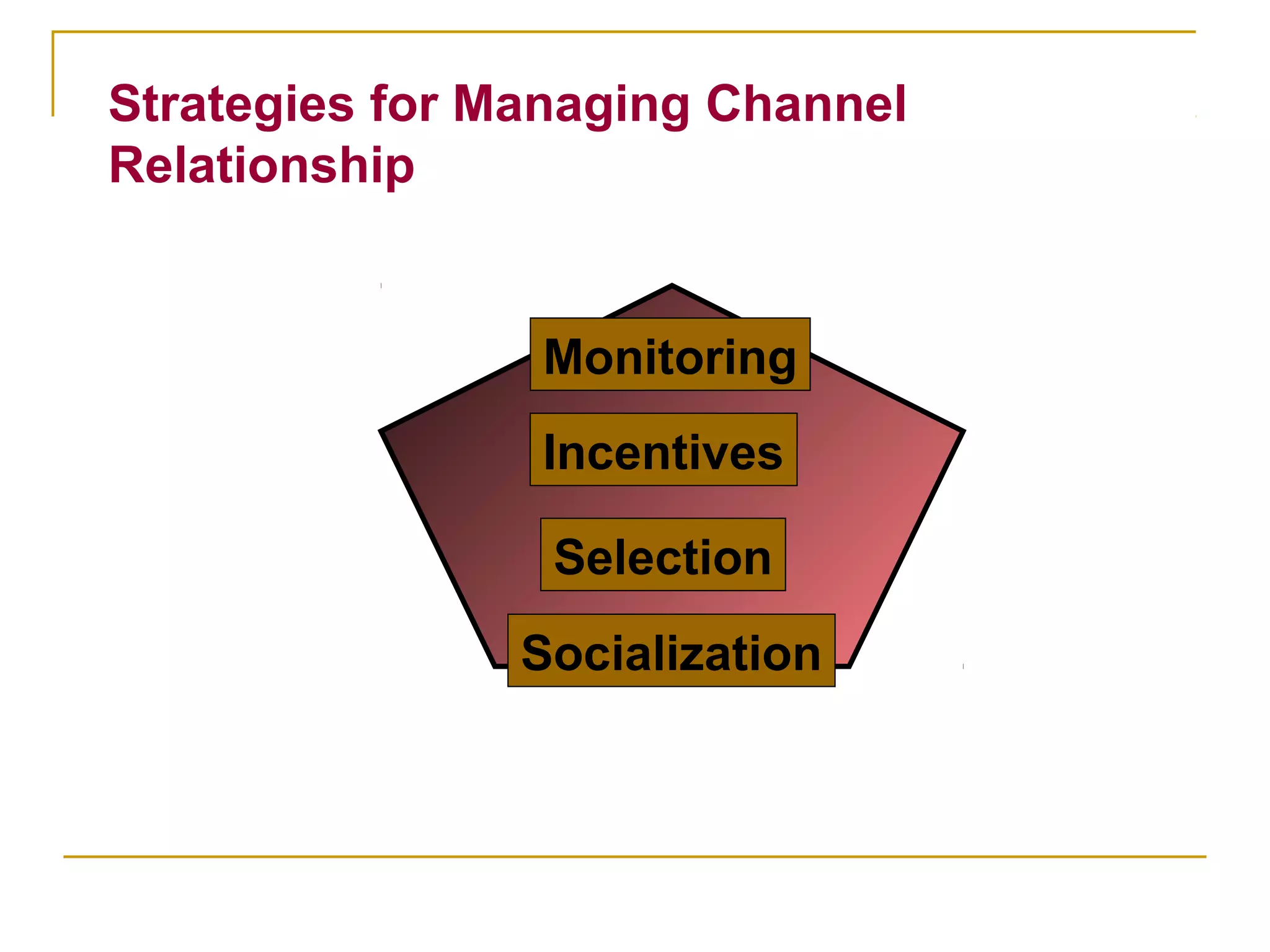 Strategies for Managing Channel
Relationship


                Monitoring
                Incentives

                 Selection
               Socialization
 