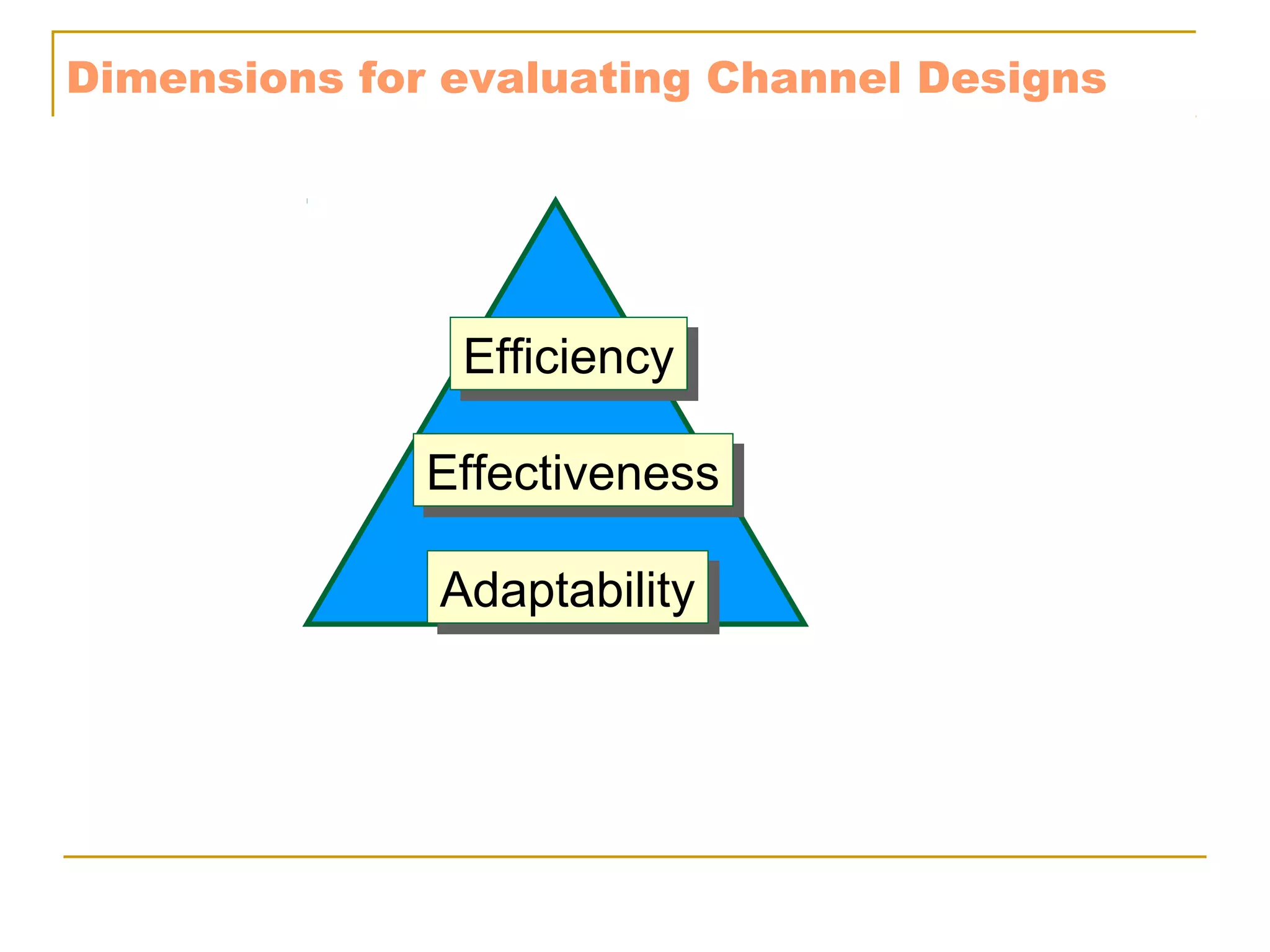 Dimensions for evaluating Channel Designs




               Efficiency
               Efficiency

              Effectiveness
              Effectiveness

              Adaptability
              Adaptability
 