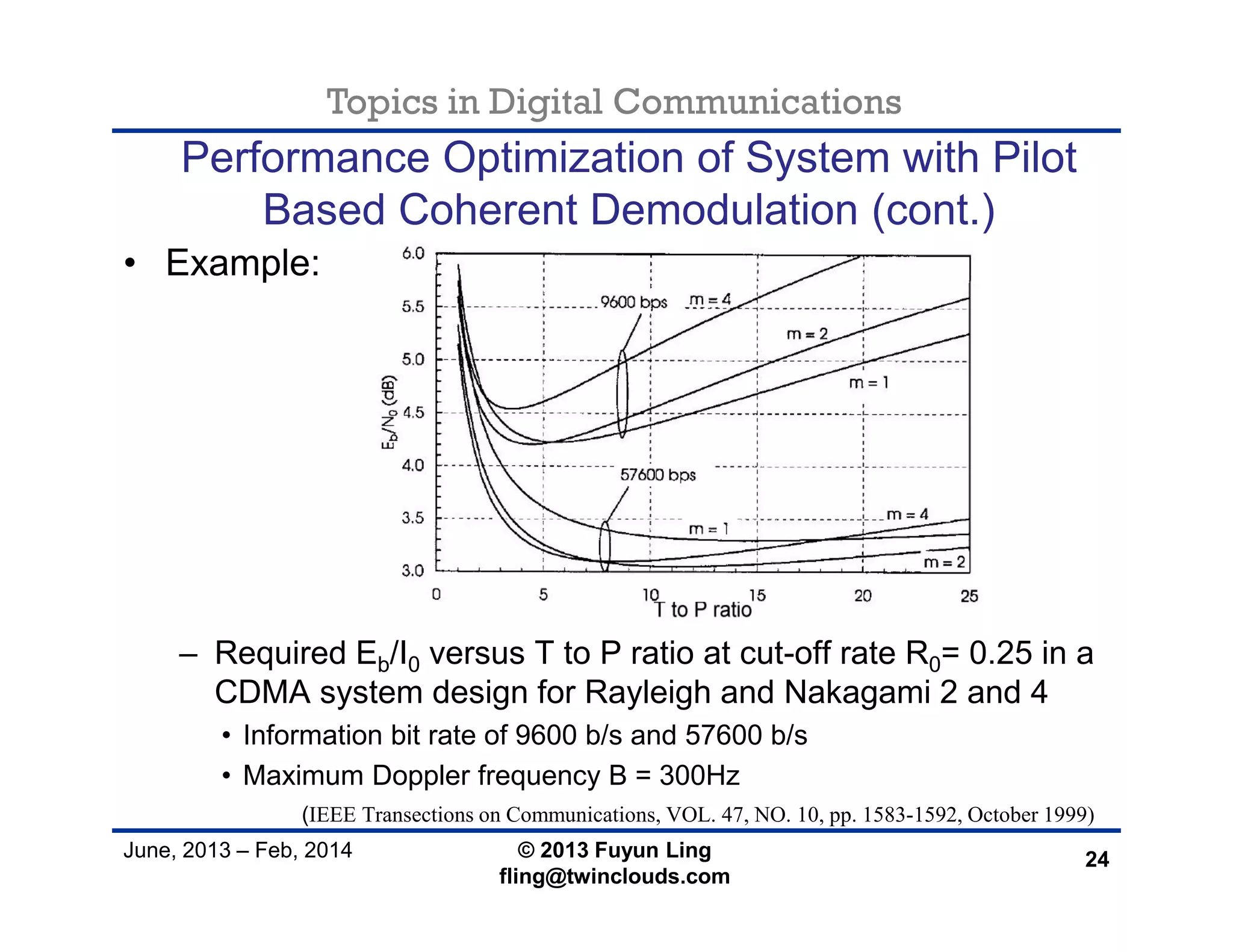 Topics in Digital Communications
June, 2013 – Feb, 2014 © 2013 Fuyun Ling
fling@twinclouds.com
Performance Optimization of System with Pilot
Based Coherent Demodulation (cont.)
• Example:
– Required Eb/I0 versus T to P ratio at cut-off rate R0= 0.25 in a
CDMA system design for Rayleigh and Nakagami 2 and 4
• Information bit rate of 9600 b/s and 57600 b/s
• Maximum Doppler frequency B = 300Hz
(IEEE Transections on Communications, VOL. 47, NO. 10, pp. 1583-1592, October 1999)
24
 