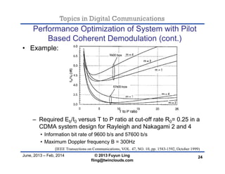 Topics in Digital Communications
June, 2013 – Feb, 2014 © 2013 Fuyun Ling
fling@twinclouds.com
Performance Optimization of System with Pilot
Based Coherent Demodulation (cont.)
• Example:
– Required Eb/I0 versus T to P ratio at cut-off rate R0= 0.25 in a
CDMA system design for Rayleigh and Nakagami 2 and 4
• Information bit rate of 9600 b/s and 57600 b/s
• Maximum Doppler frequency B = 300Hz
(IEEE Transections on Communications, VOL. 47, NO. 10, pp. 1583-1592, October 1999)
24
 