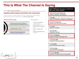 This Is What The Channel Is Saying 