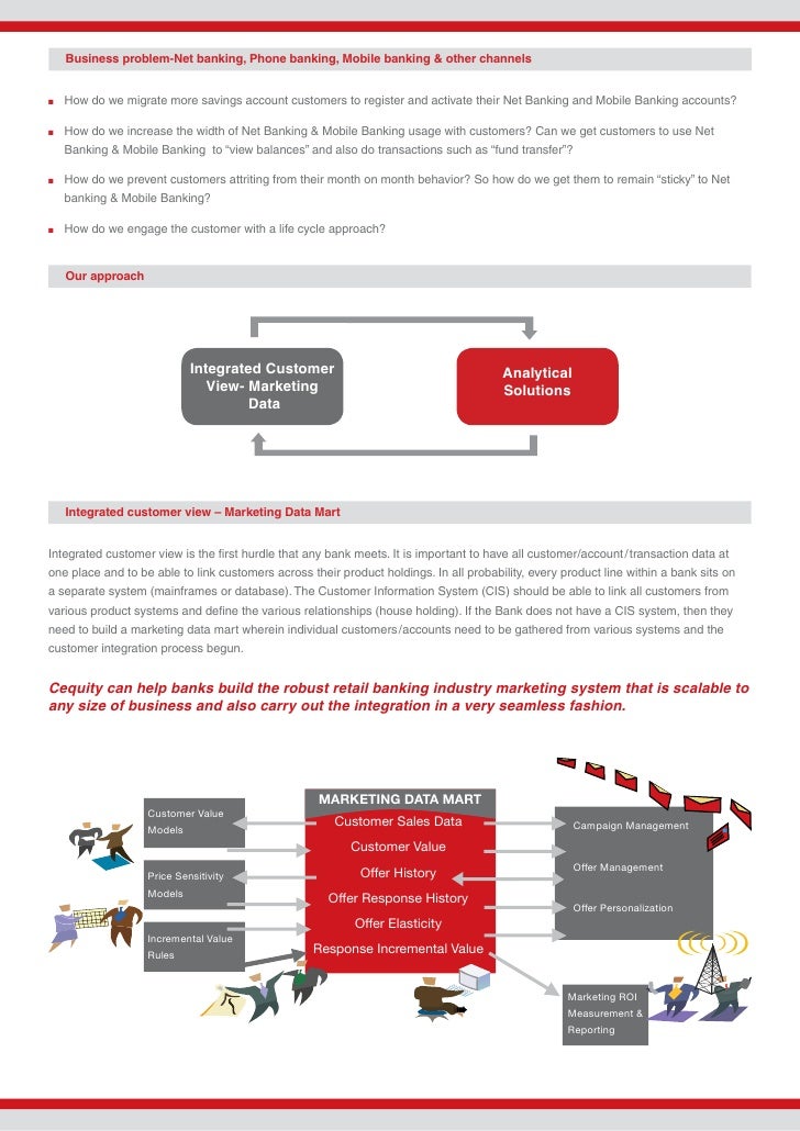 Channel Migration Retail Banks