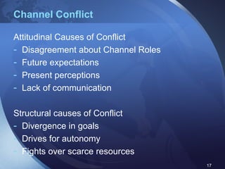 Channel Conflict Attitudinal Causes of Conflict Disagreement about Channel Roles Future expectations  Present perceptions Lack of communication  Structural causes of Conflict Divergence in goals Drives for autonomy Fights over scarce resources 
