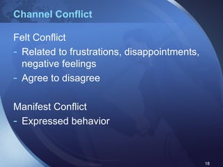 Channel Conflict Felt Conflict Related to frustrations, disappointments, negative feelings Agree to disagree Manifest Conflict Expressed behavior 