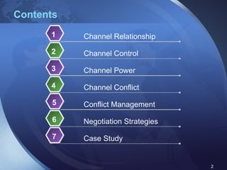Contents Channel Relationship 1 Channel Control 2 Channel Power 3 Channel Conflict 4 5 Conflict Management 6 Negotiation Strategies 7 Case Study 1 