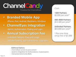 Read a technical
whitepaper
Reviewed
Battle Card Deck
Logged
Into App
2 Points
20 Points
10 Points
Trip to
Partner Conference
5 Points
What are my
Partners Doing?
LEVEL 1
LEVEL 2
Gamification: Understand & Influence Behavior
6
Answered a
Quiz question
LEVEL 3
 