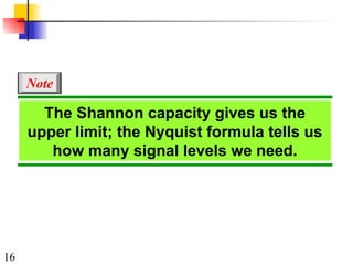 16
The Shannon capacity gives us the
upper limit; the Nyquist formula tells us
how many signal levels we need.
Note
 