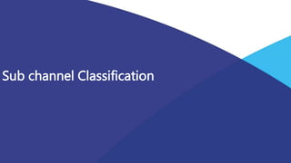 Sub channel Classification
 