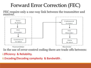 Forward Error Correction (FEC)
FEC require only a one-way link between the transmitter and
receiver.
In the use of error-control coding there are trade offs between:
i.Efficiency & Reliability.
ii.Encoding/Decoding complexity & Bandwidth .
 
