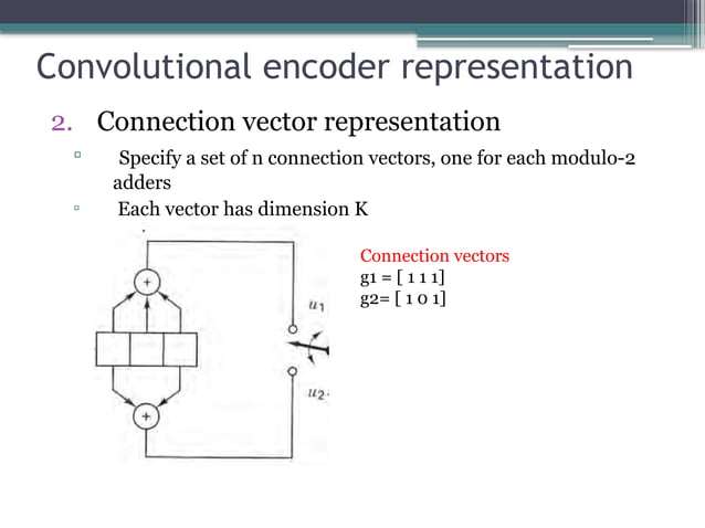 channel coding- Convolutional Codes.pptx
