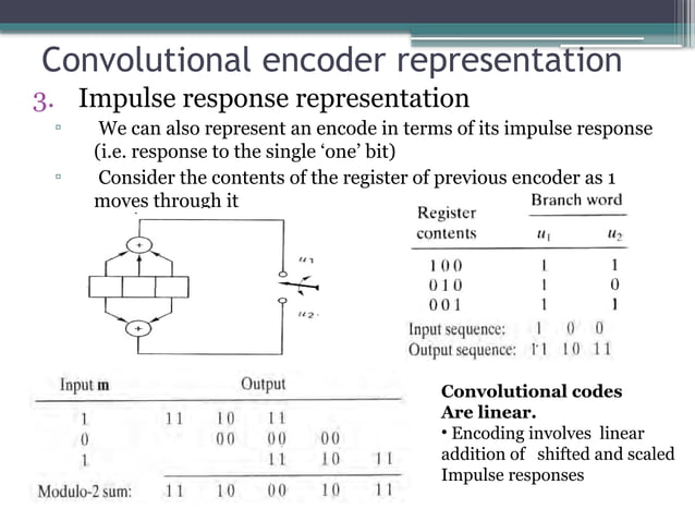 channel coding- Convolutional Codes.pptx