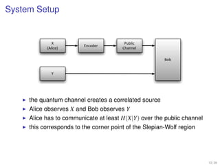 System Setup


              X                          Public
                         Encoder
           (Alice)                      Channel

                                                        Bob


             Y




     the quantum channel creates a correlated source
     Alice observes X and Bob observes Y
     Alice has to communicate at least H(X|Y) over the public channel
     this corresponds to the corner point of the Slepian-Wolf region




                                                                        13 / 26
 