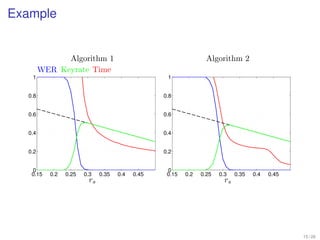 Example


              Algorithm 1                                        Algorithm 2
        WER Keyrate Time
   1                                              1


  0.8                                            0.8


  0.6                                            0.6


  0.4                                            0.4


  0.2                                            0.2


   0                                              0
   0.15   0.2   0.25   0.3   0.35   0.4   0.45    0.15   0.2   0.25   0.3    0.35   0.4   0.45
                        rs                                              rs




                                                                                                 15 / 26
 