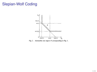 nimum number of bits per character                       CORRELATED
                                                                                                                   0
                                                          SOURCES
 quences that they can be faithfully
         so                                                                                                        D
mptions regarding the encoders and
      Slepian-Wolf Coding
 are not at all obvious, are presented
                                                                         “Ye, ,Y,   .Y,;..      Y
                                                                                             ENCODER
                                                                                                     “‘11000..~
                                                                                                        RATE RY
                                                                                                                   ;   ..Y-,*,Yo*8Y,p...


he Rx-Ry plane. They generalize a
single information sequence,namely                               Fig. 1. Correlated source coding configuration.
n.

DUCTION
ent
 neralize, to the case of two
n well-known results on the
  discrete information source.
 deredis that depictedin Fig. 1.
ormation sequences. * .,X- 1,
 , . . . are obtained by repeated
  discrete bivariate distribution
ourceis constrained to operate
her source, while the decoder                                                   HtXIY)           H(X)     H(X,Y)       RX

 binary messagestreams. We                                Fig. 2. Admissible rate region W corresponding to Fig. 1
ber of bits per sourcecharacter
d messagestreams in order to
                                                   ensureaccuratereconstruction by the decoderof the outputs
                                                   of both information sources.The results are presentedas an
 1972; revised December 28, 1972.
 of Hawaii, Honolulu, Hawaii, and                  allowed two-dimensional rate region 93for the two encoded
  N.J. 07974.                                      message  streamsas shown in Fig. 2. Note that in 93for this
y of Hawaii, Honolulu, Hawaii, on
  of Brooklyn, Brooklyn, N.Y.                      case we can have both R, < H(X) and R, -c H(Y) al-



rsity of South Australia. Downloaded on January 17, 2009 at 20:51 from IEEE Xplore. Restrictions apply.




                                                                                                                                           6 / 26
 