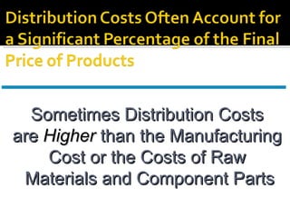 Sometimes Distribution Costs  are  Higher  than the Manufacturing  Cost or the Costs of Raw  Materials and Component Parts 