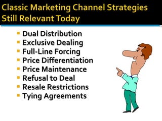 Dual Distribution Exclusive Dealing Full-Line Forcing Price Differentiation Price Maintenance Refusal to Deal Resale Restrictions Tying Agreements 