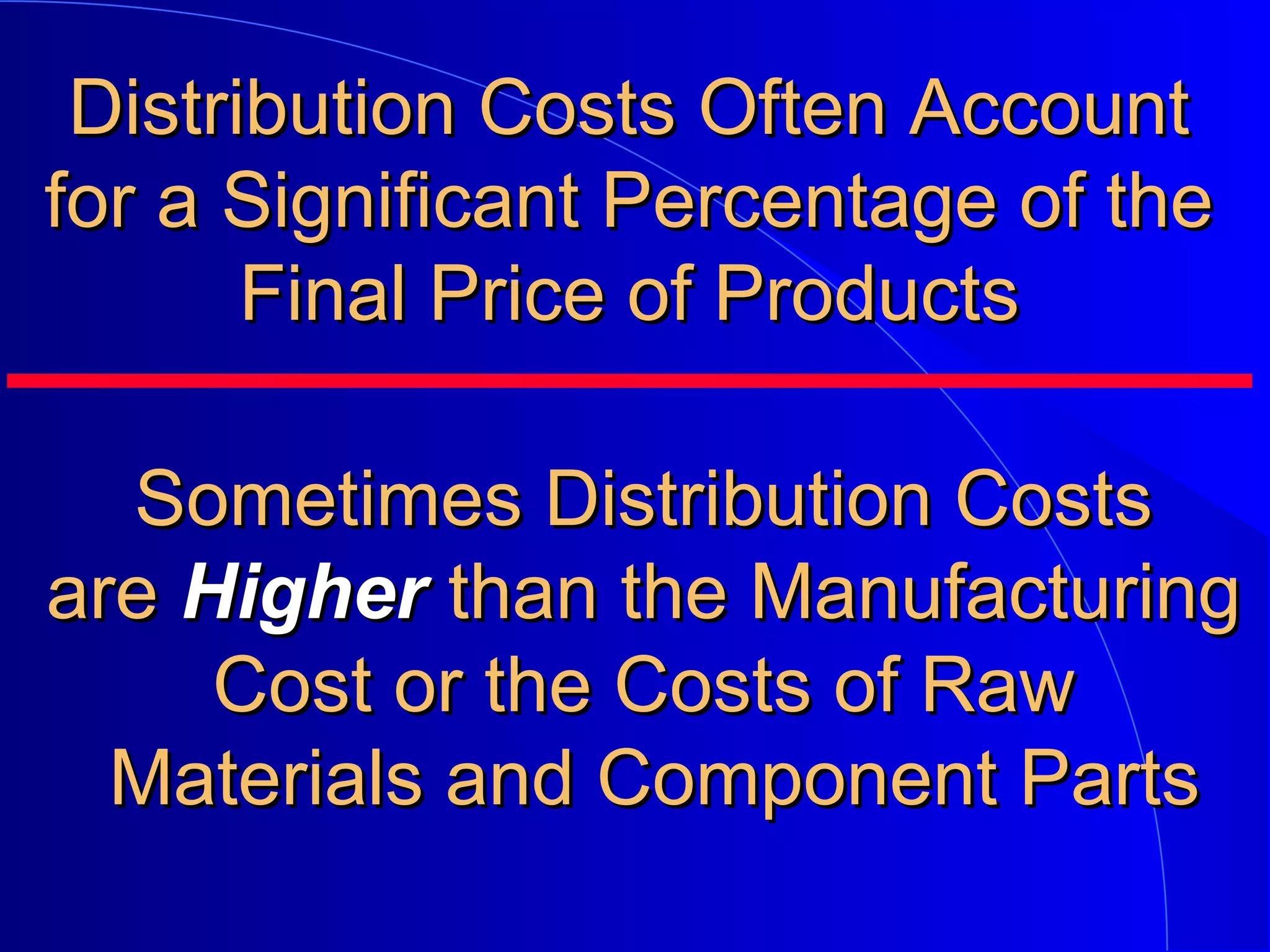 Distribution Costs Often Account
for a Significant Percentage of the
Final Price of Products
Sometimes Distribution Costs
are Higher than the Manufacturing
Cost or the Costs of Raw
Materials and Component Parts

 