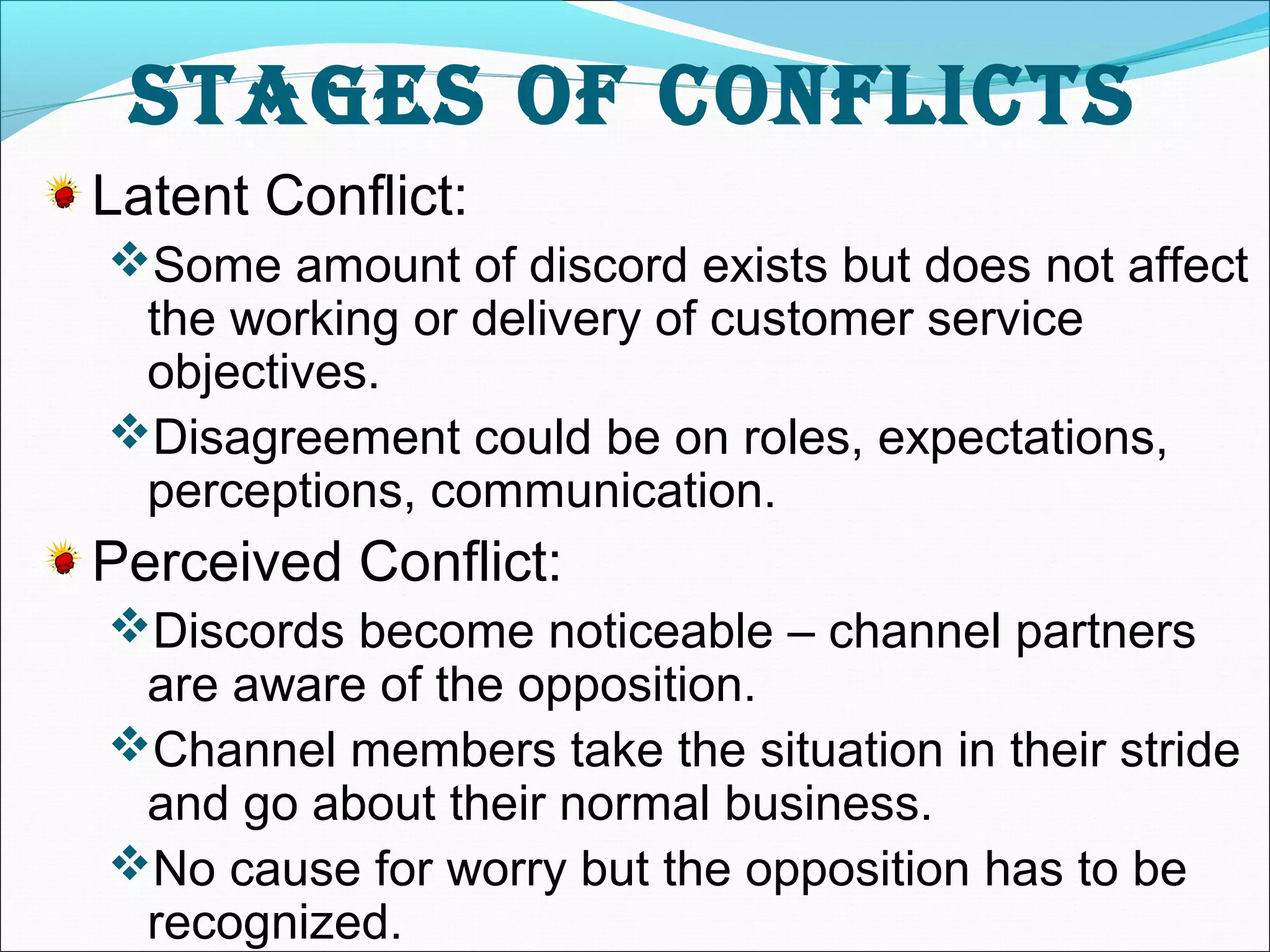 StageS oF conFlictS 
Latent Conflict: 
Some amount of discord exists but does not affect 
the working or delivery of customer service 
objectives. 
Disagreement could be on roles, expectations, 
perceptions, communication. 
Perceived Conflict: 
Discords become noticeable – channel partners 
are aware of the opposition. 
Channel members take the situation in their stride 
and go about their normal business. 
No cause for worry but the opposition has to be 
recognized. 
 