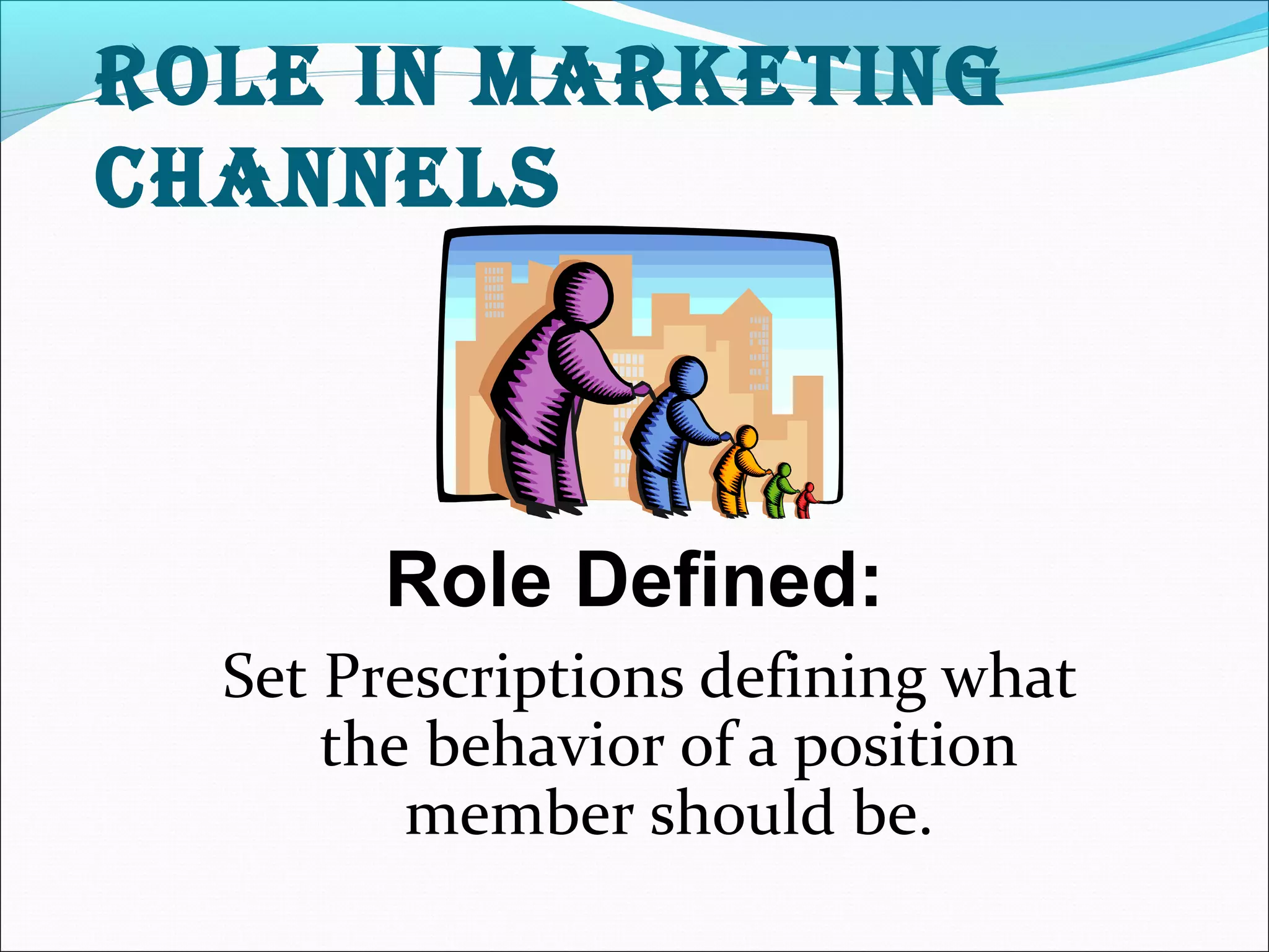 role in marketing 
Channels 
Role Defined: 
Set Prescriptions defining what 
the behavior of a position 
member should be. 
 