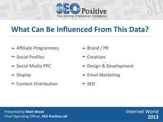 Presented by Matt Wood
Chief Operating Officer, SEO Positive Ltd
What Can Be Influenced From This Data?
Affiliate Programm...